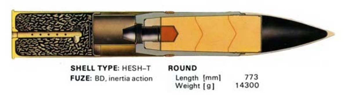 Tank%20shells%20and%20how%20they%20work%20hesh%20high%20explosive%20squash_dac961_7522179.jpg