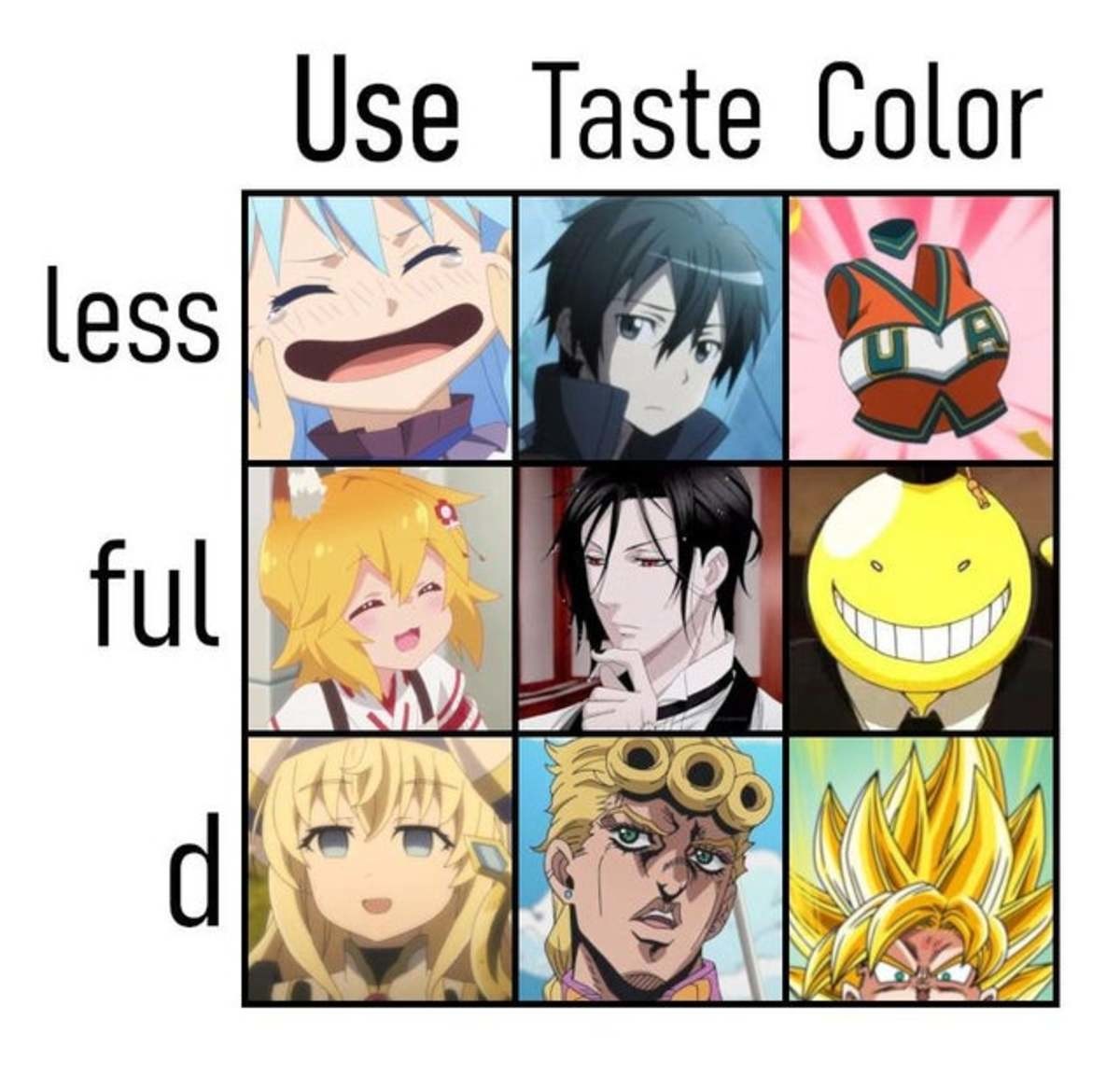 POV: You are the Anime Zone : r/TrashTaste